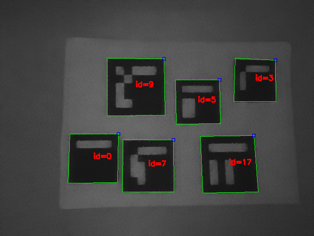 CLEAR-IR image with six ArUco markers detected.